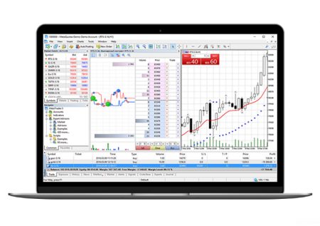 Metatrader 5