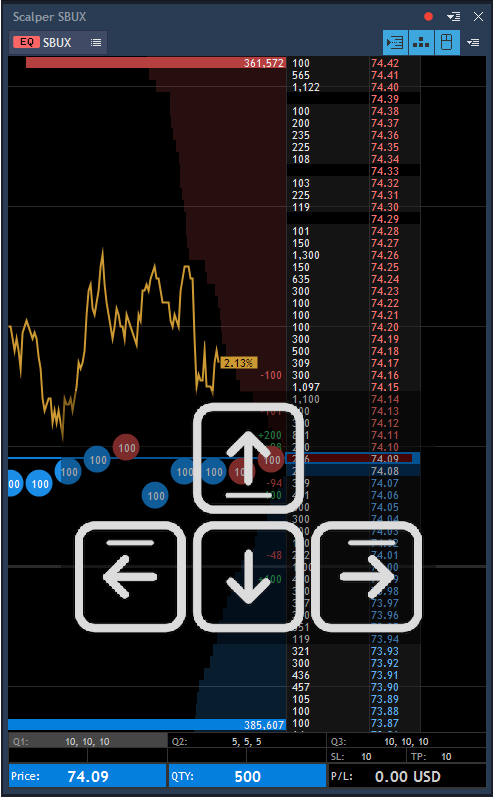 global prime forex broker scalper