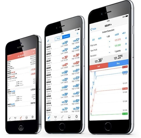 metatrader iphone app trading mobile