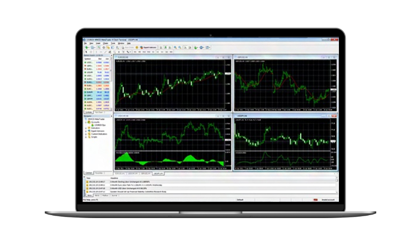 metatrader 4