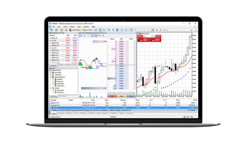 metatrader 5